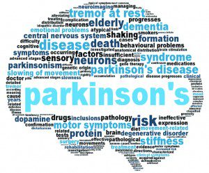 Parkinson’s Disease: A Brief Overview