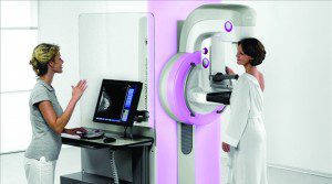 Screening Mammography: Practical Points for Decision Making