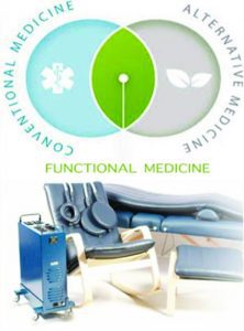 FUNCTIONAL MEDICINE + PEMF THERAPY The Right Combination To Unlock Complex Conditions