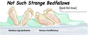 Venous  Insufficiency & Restless Leg Syndrome  