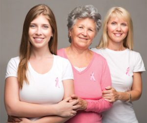Winning the Fight Against  Breast Cancer