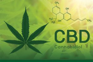 CBD: Multiple Health Benefits From Nature