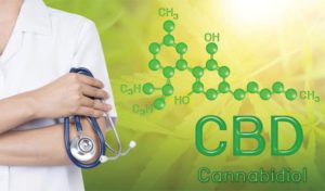 Tinnitus…. and the Possible  Relief from Taking CBD Oil….