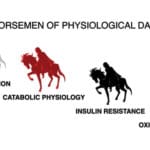 The Four Horsemen of Disease