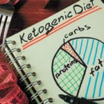 The Keto Diet