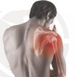 Shoulder Pain & Injuries