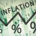 Inflation Risk