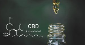 CBD Formulations