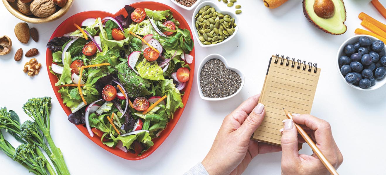 Heart Health and Diet: Making the Best Choice for Your Heart ...