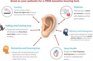 Hearing Month