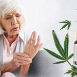 CBD and Arthritis