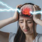 Post-Concussion Syndrome