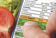 How to Read a Nutritional Label: A Guide to Making Informed Food Choices