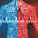 AdventHealth
