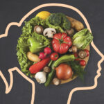 Brain Injury Recovery