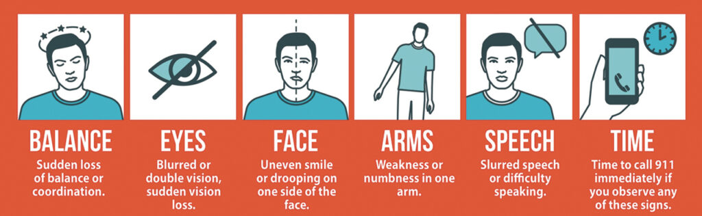 Stroke Awareness