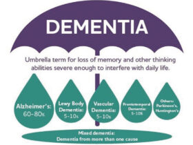 memory matters