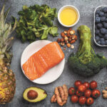 Anti-Inflammatory Diet