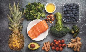 Anti-Inflammatory Diet