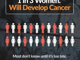 You Could Have Cancer